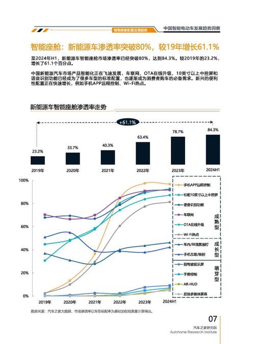 惠州惠东县新天富企业管理咨询起亚对未来市场的预测，名爵汽车品牌文化的传播